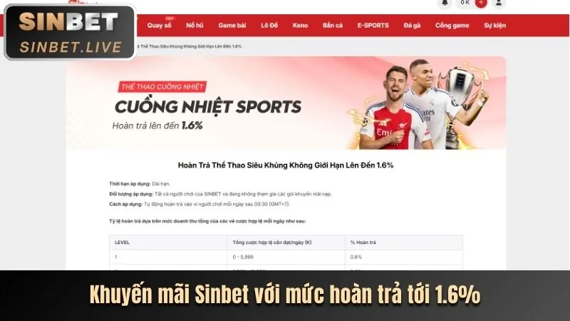 Khuyến mãi mới nhất nw88 casino